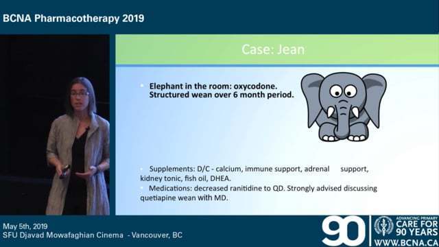 Pharmacy Concerns In Geriatrics – Dr. Alethea Fleming, ND