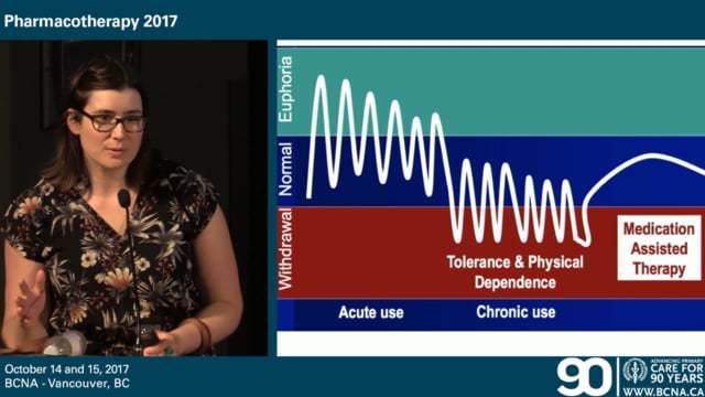 The Pharmacotherapy for Opioid Use Disorder & Incorporating Harm Reduction into Clinical Practice – Dr. Christy Sutherland, MD
