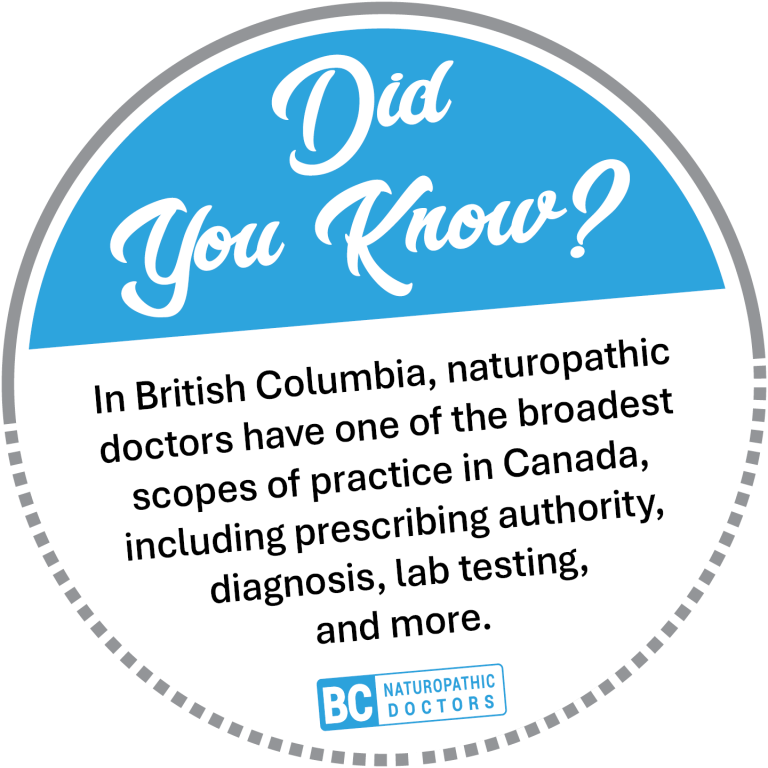 BCND SM-Did You Know-02